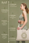 AcuRevive™ Acupressure Mat